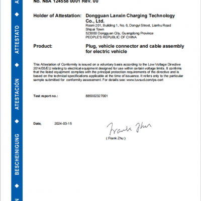 CE for Adapter