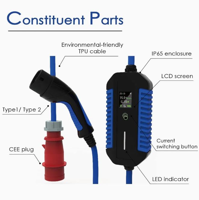 How to choose a portable charging pile？